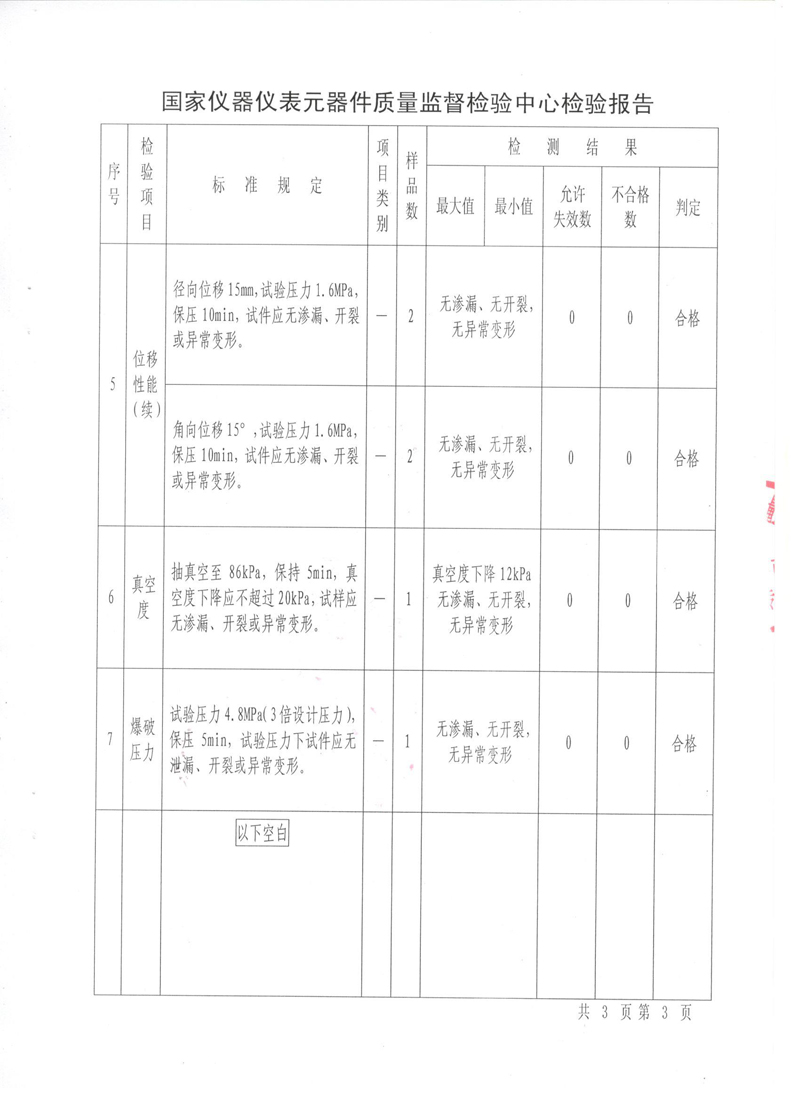 很高興非金屬膨脹節(jié)橡膠接頭通過(guò)了《特種設(shè)備形式實(shí)驗(yàn)報(bào)告》 很高興非金屬膨脹節(jié)橡膠接頭通過(guò)了《特種設(shè)備形式實(shí)驗(yàn)報(bào)告》