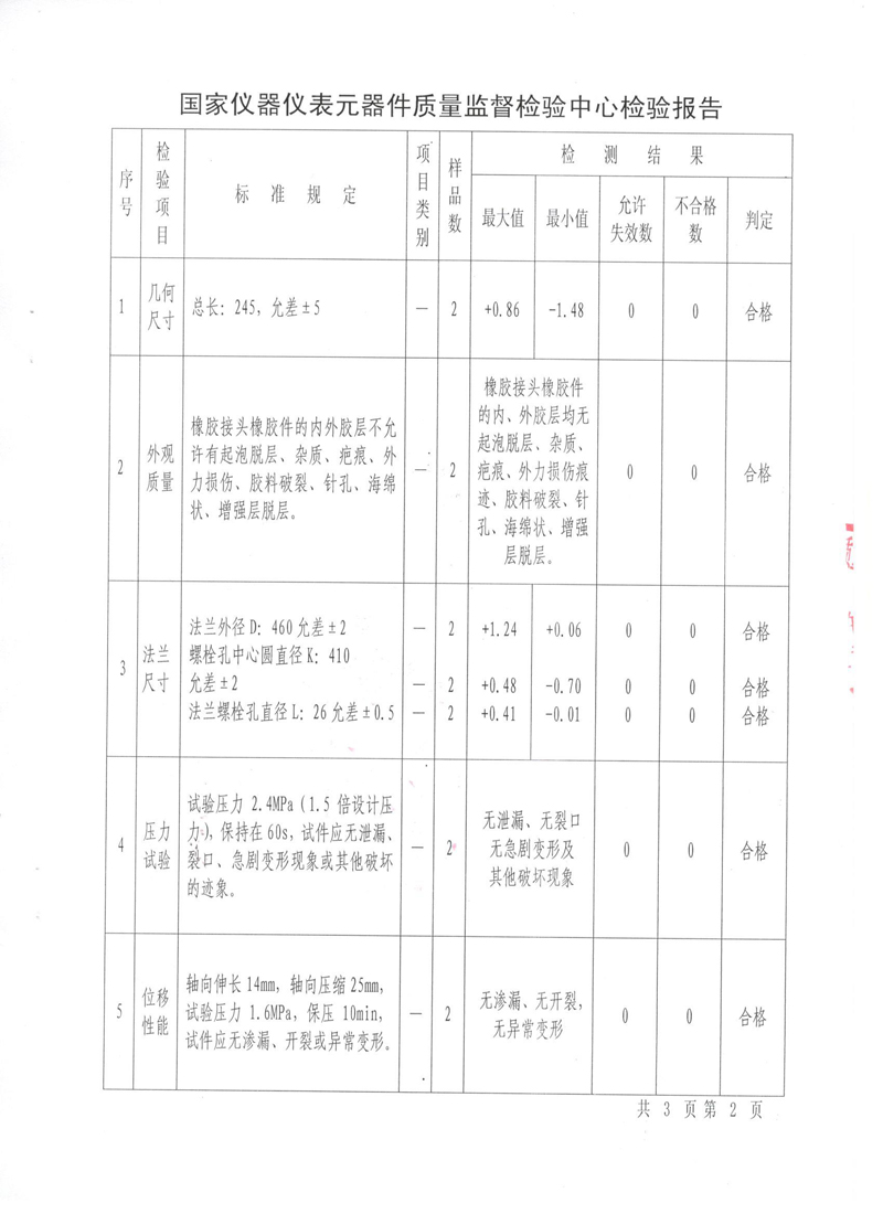 很高興非金屬膨脹節(jié)橡膠接頭通過(guò)了《特種設(shè)備形式實(shí)驗(yàn)報(bào)告》 很高興非金屬膨脹節(jié)橡膠接頭通過(guò)了《特種設(shè)備形式實(shí)驗(yàn)報(bào)告》