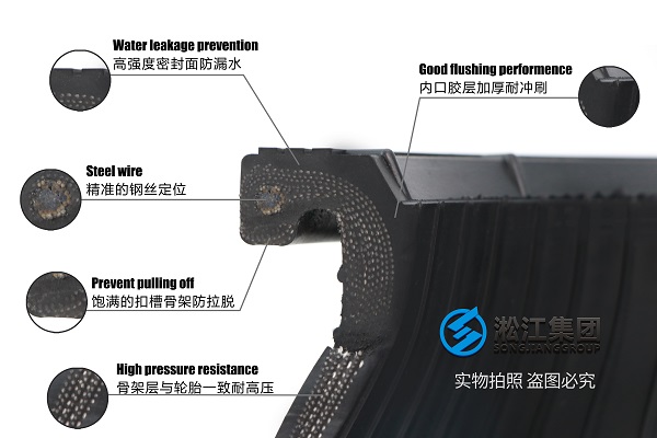 【PTFE】DN100內襯四氟橡膠接頭(S30408+NR) 上海淞江集團亮相核能產業展覽會